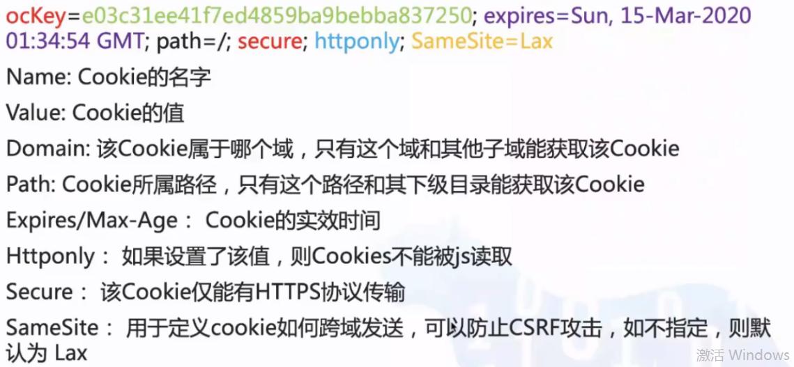 安全漏洞xss攻击,安全检测xss漏洞如何解决