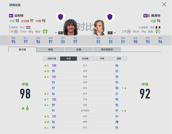 fifaonline4操作技巧,fifaonline4点球教学