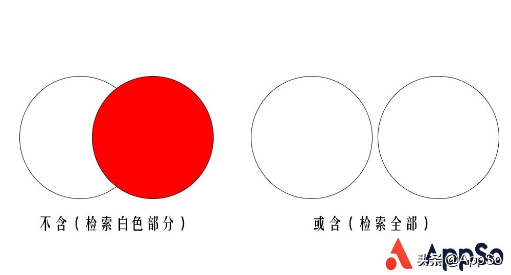 翟天临不知道知网,翟天临不知知网的视频