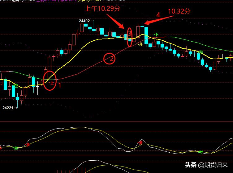 恒生期货指数最新行情,恒生指数历史最大回撤