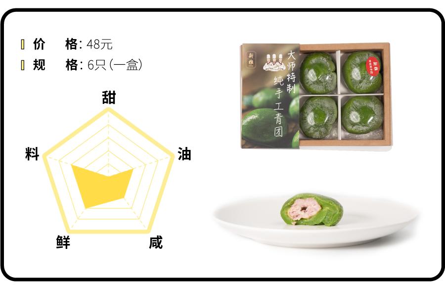 今年不再作妖的手作青团们，到底能有多好吃？