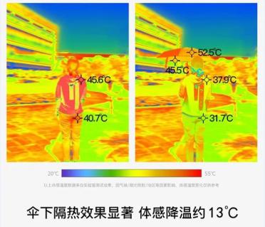 这把小黑伞3折卖89元一把，却有施华洛世奇水晶伞扣，太嚣张了吧
