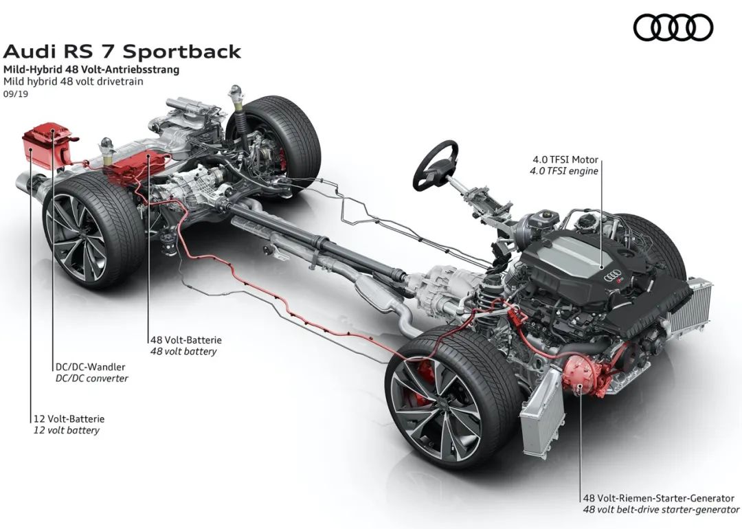 燃油车的魅力奥迪rs7,中国首台奥迪rs7-r