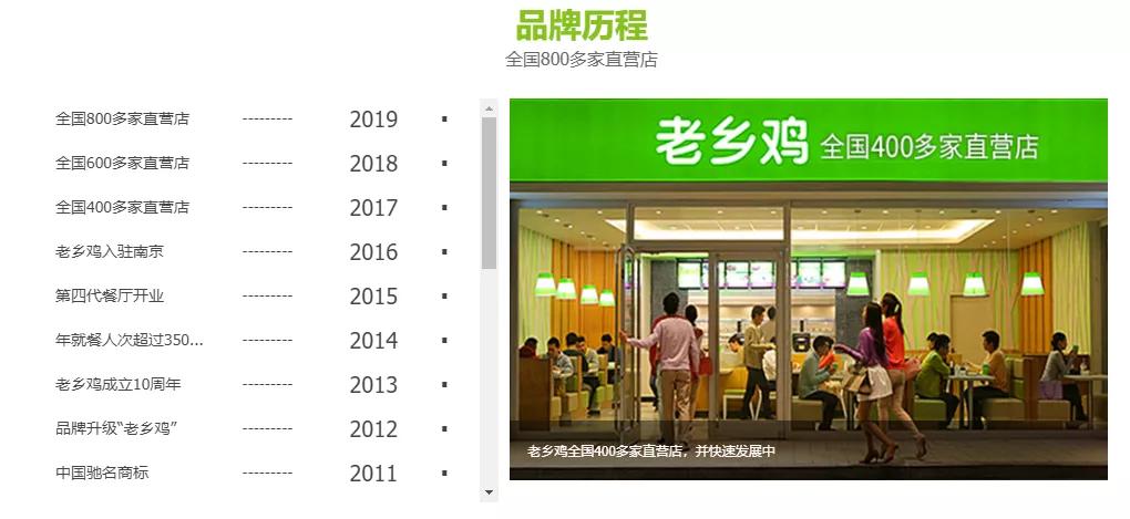 老乡鸡的秘诀该怎么说,老乡鸡指南