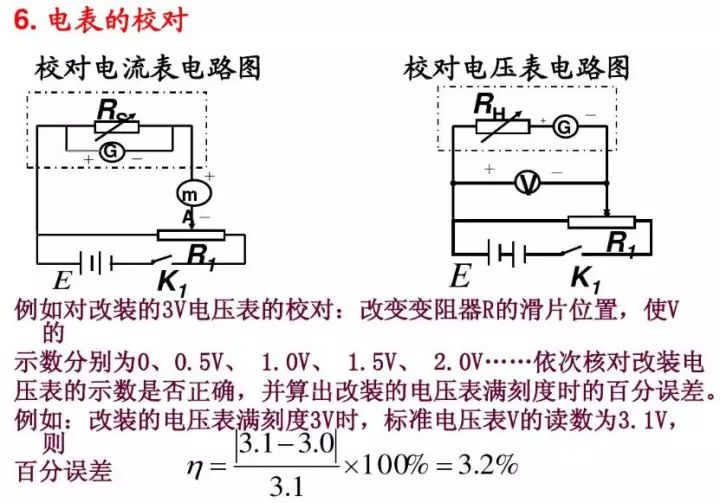初中物理电压表和电流表电路图,初中物理电压表电流表示数问题