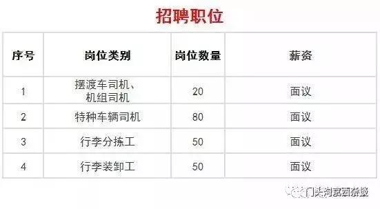 门头沟工作直招,门头沟招聘网最新招聘
