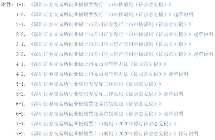 创业板涨跌幅限制改革,目前创业板股票涨跌幅限制是