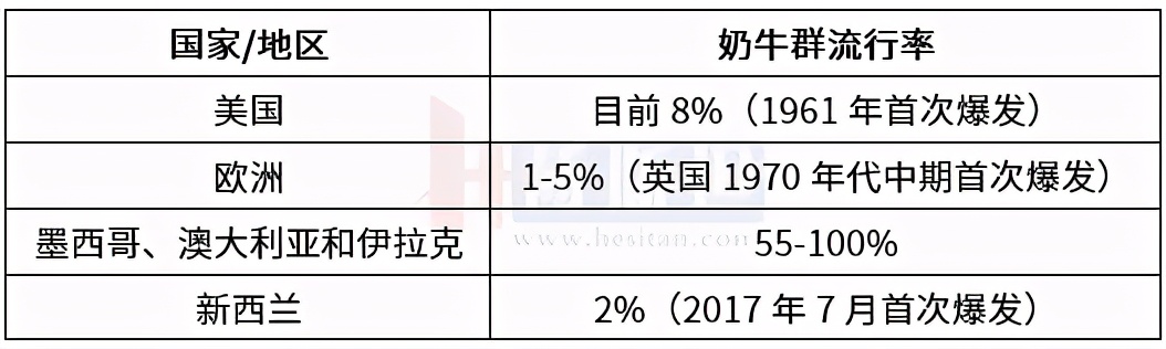 张廷青兽医,张廷青