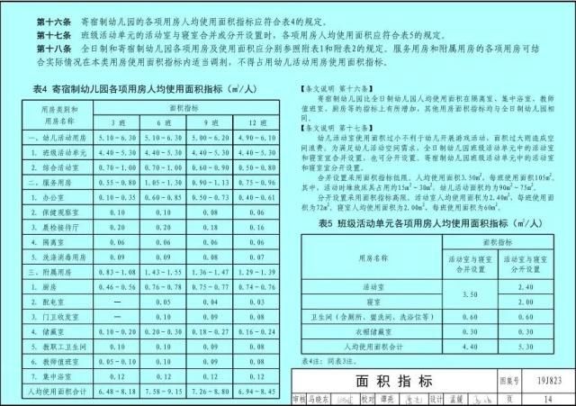 幼儿园整体布局与规划示意图,未来幼儿园的样子亲子作品