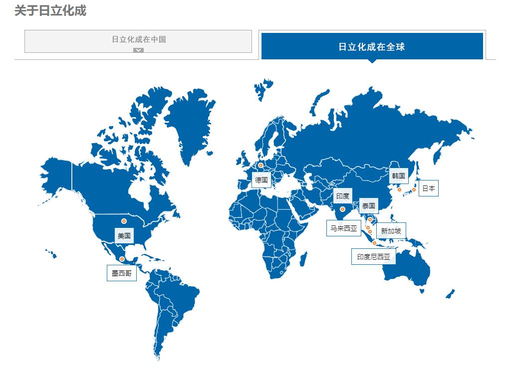 日立化成深圳有限公司,日立出售日立化成