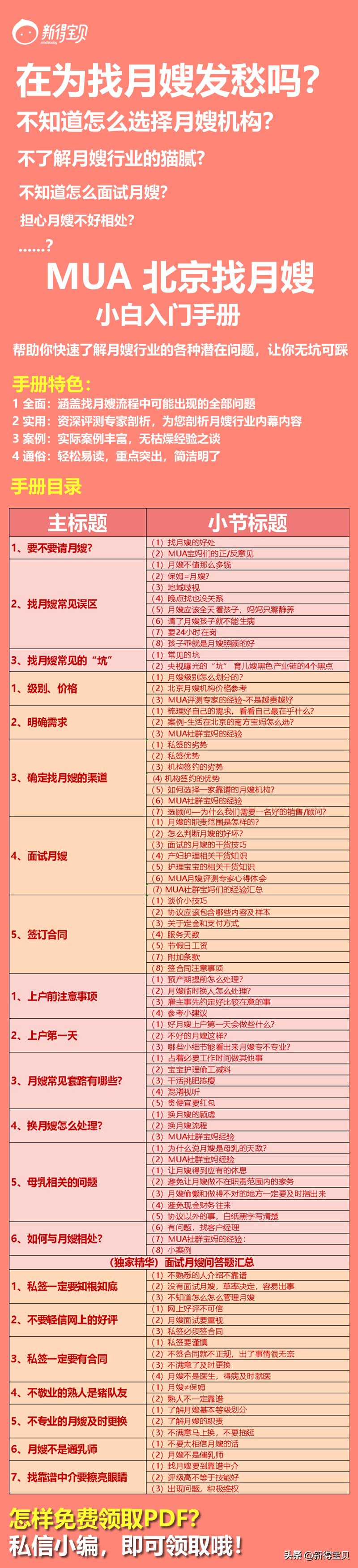 揭秘月嫂市场,月嫂入门金牌月嫂