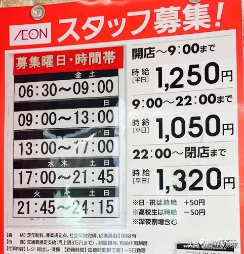 150平米社区生鲜超市,150平社区生鲜店