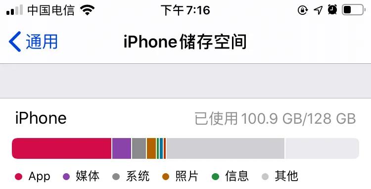 iphone绿点解决方法,怎么缓解iphone变绿