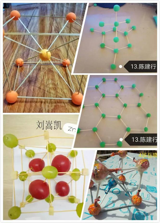 鍒濅腑鍖栧鍒嗗瓙妯″瀷鍒朵綔澶ц禌,楂樹簩鍖栧鏅朵綋妯″瀷鍒朵綔