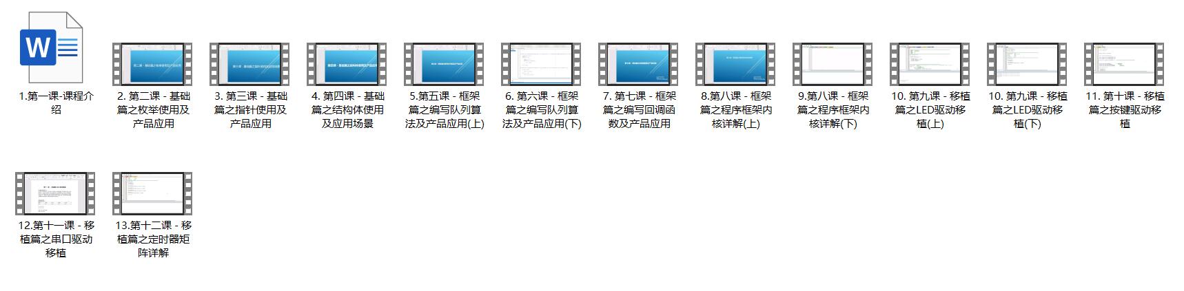嵌入式开发培训班费用大概多少？要学哪些课程？