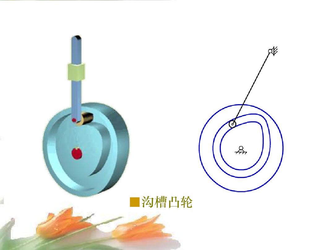 凸轮机构的形式,凸轮机构的类型及应用