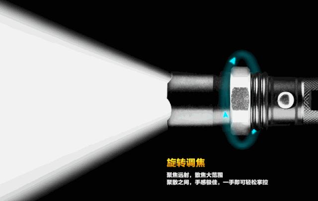 战术手电筒为什么有几种灯光模式,真实的战术手电特点