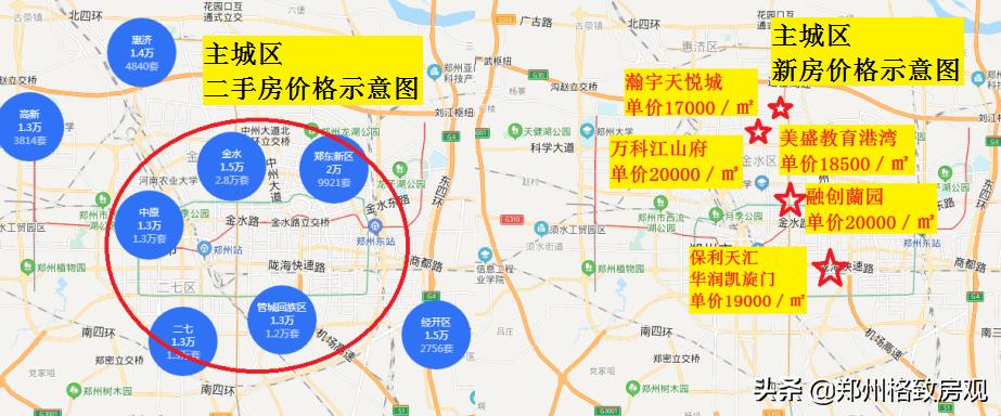 带你了解买房的真相,楼市遇冷时如何买房