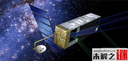 太阳系八大行星吸引力最强,最靠近太阳的八大行星