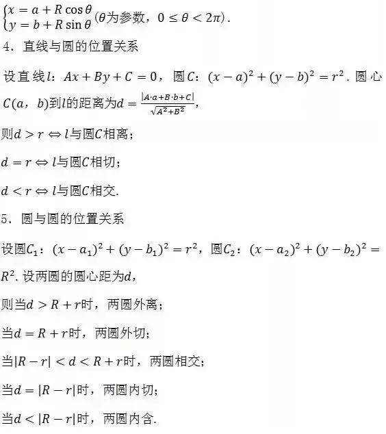 成考数学攻略大全,mba管理类联考数学50个必背公式