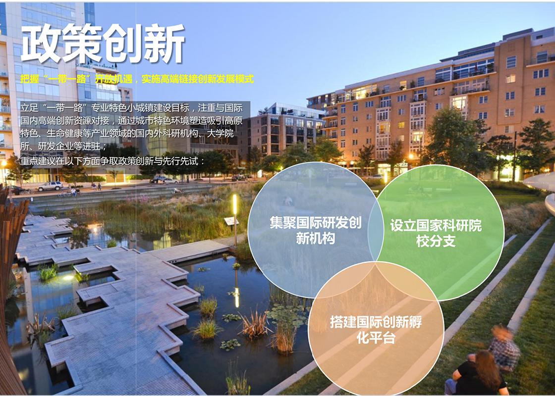 青海西宁多巴新城整体规划模型,西宁多巴新城效果图