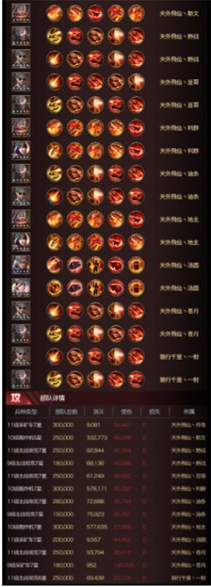 战网红警比赛,红警中国联赛比赛视频