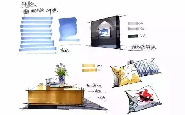 干货马克笔使用终极技巧,马克笔干货教学