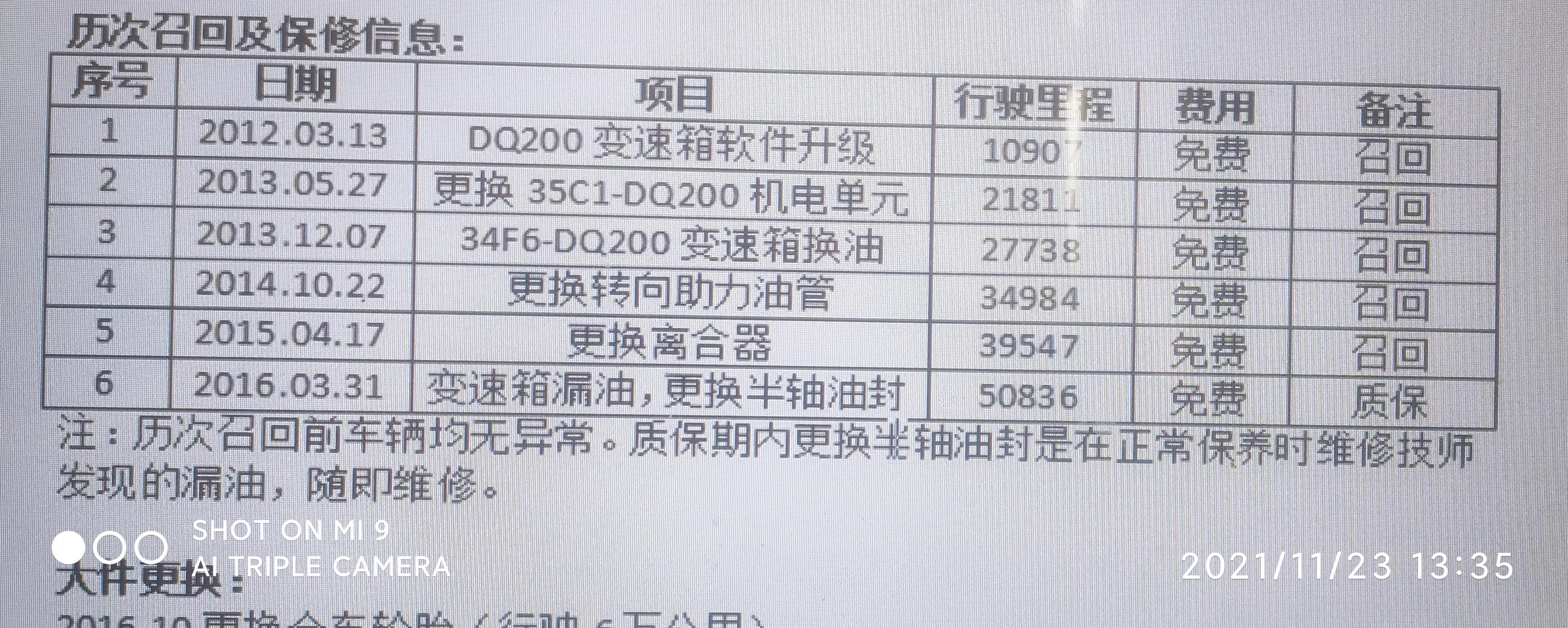 2010款宝来1.4t变速箱怎么样,2010年1.4t手动宝来优缺点