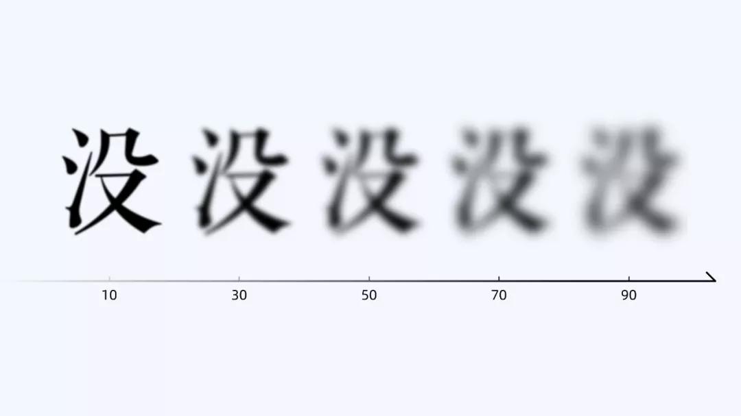 洁柔的新包装这个技巧,用在PPT中,让你的页面立马出彩