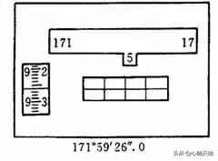 经纬仪测水平的使用方法教程,博飞经纬仪使用教程