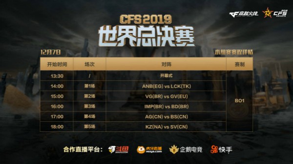 cfs2022世界总决赛中国队赛程,cfs2023世界总决赛哪些中国队