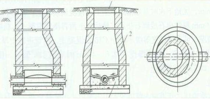 市政工程排水报价明细表,市政排水施工方案详解