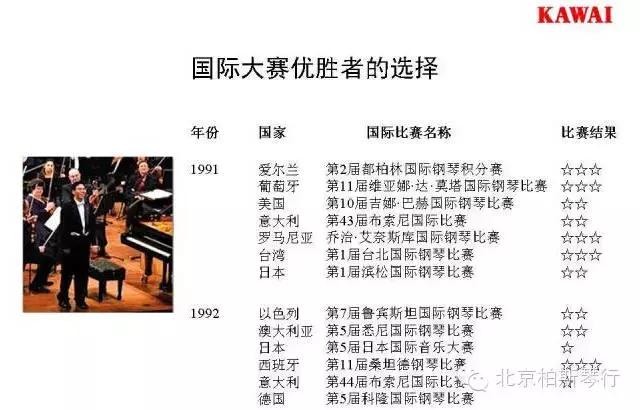 选择KAWAI钢琴的理由