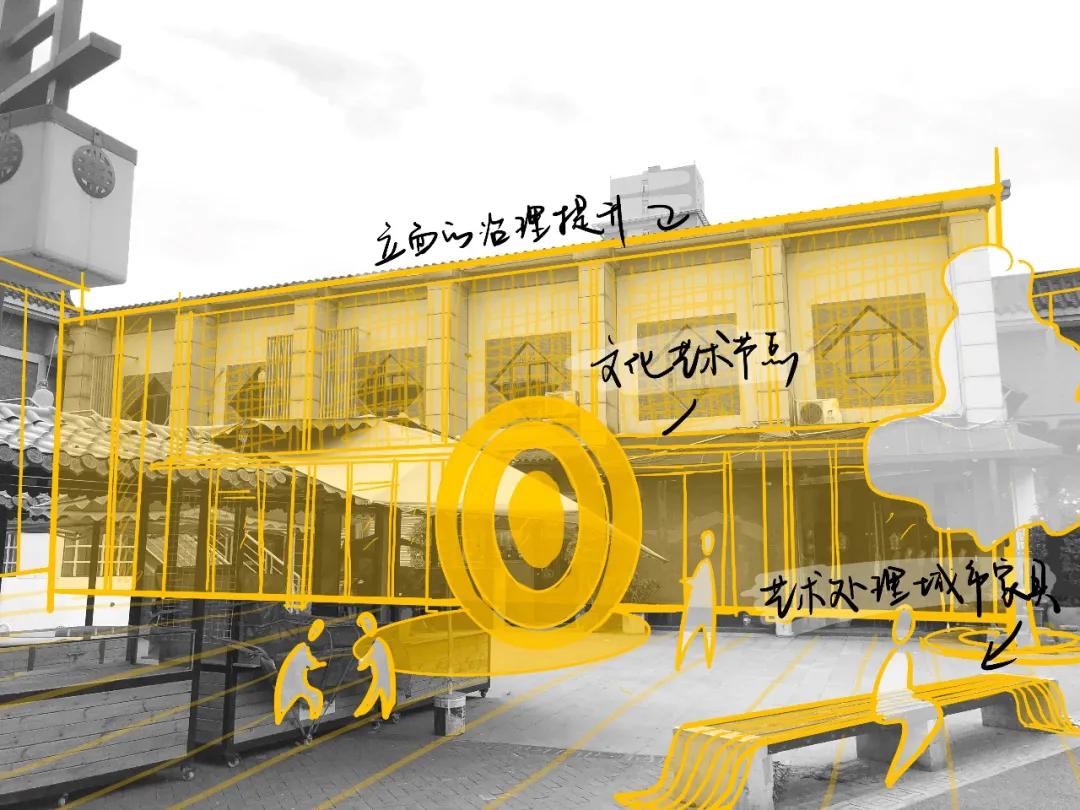 方案丨草堂诗画千秋颂浣花溪畔锦绣城—成都杜甫草堂片区城市更新