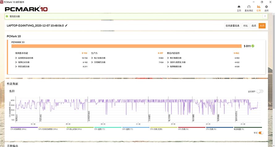 雷蛇灵刃超轻,razerblade雷蛇灵刃13潜行版