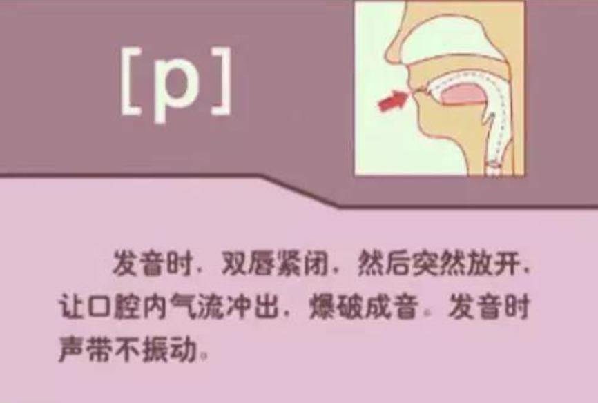 英语一对一在线学习！老外亲自指导！让你英语说得跟老外一样流利