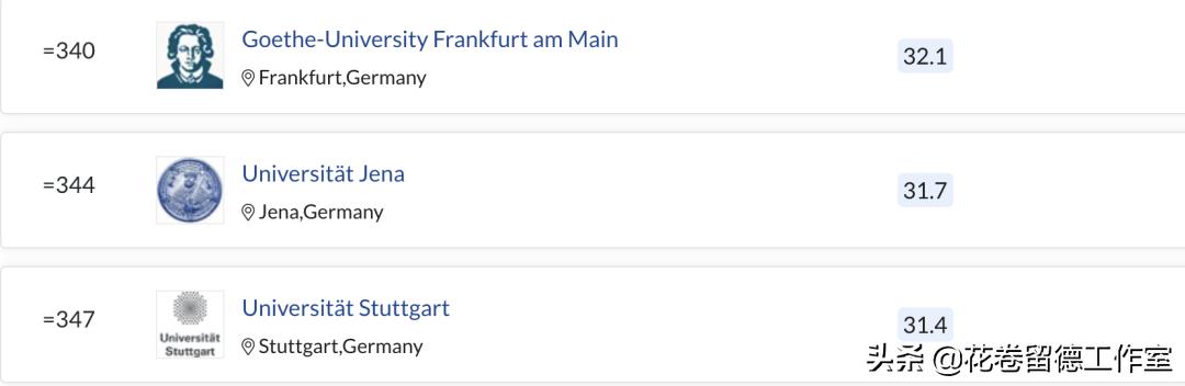 德国留学不好毕业,德国汉诺威大学和清华大学哪个好