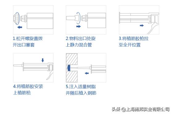 桥梁加固植筋胶,桥梁隧道加固胶