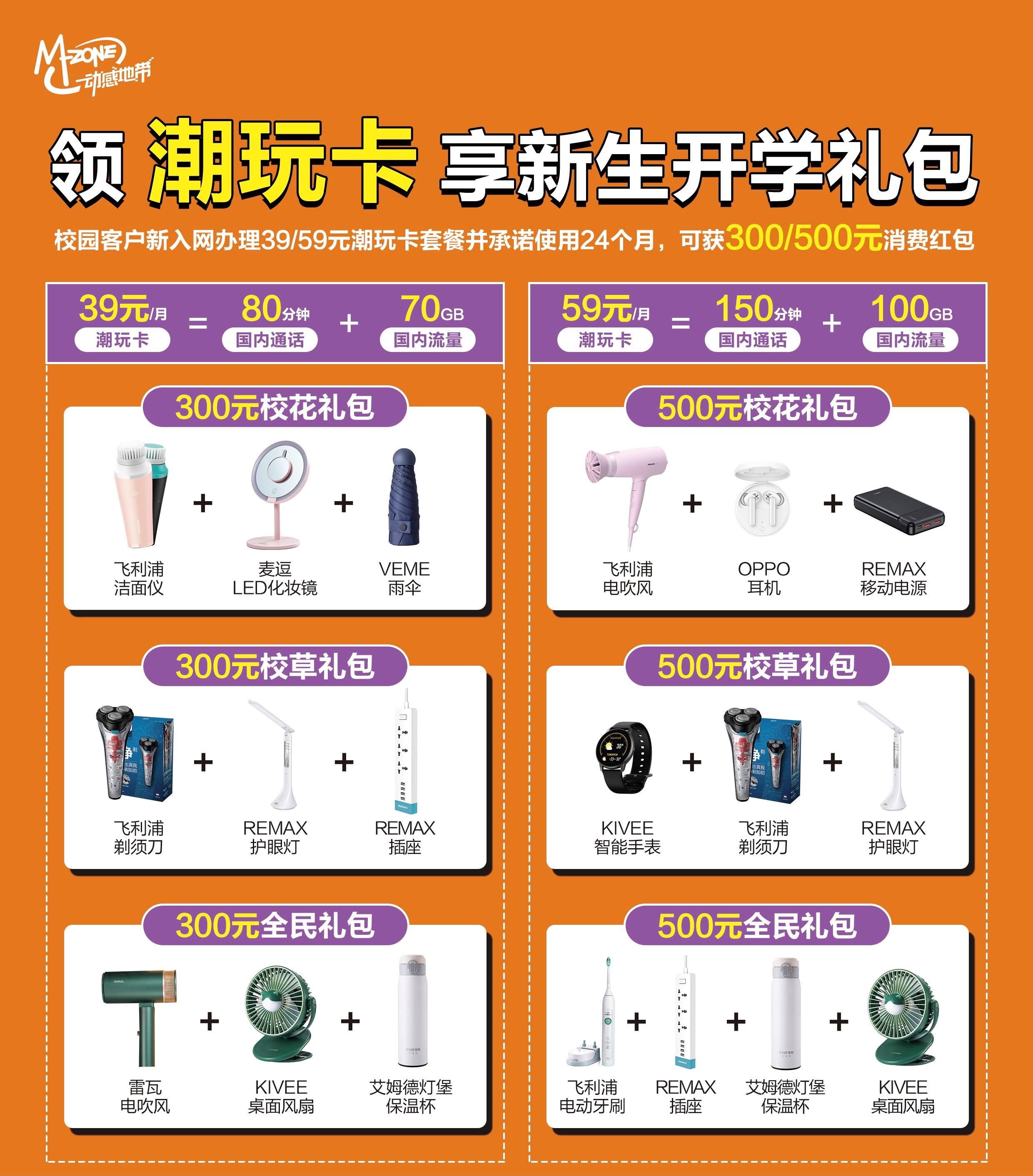 藏不住了，准大学生们，广东移动迸发5G新势能带M-ZONE人燃爆今秋