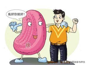 宝宝积食腹胀推拿手法,宝宝便秘腹胀推拿手法