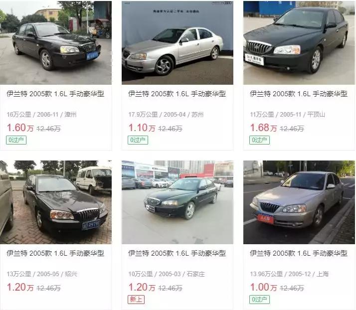 二手汽配城,二手汽车汽配城