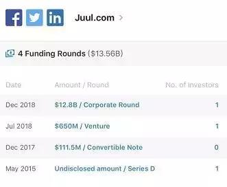 2022企业人均年终奖,中国企业平均年终奖