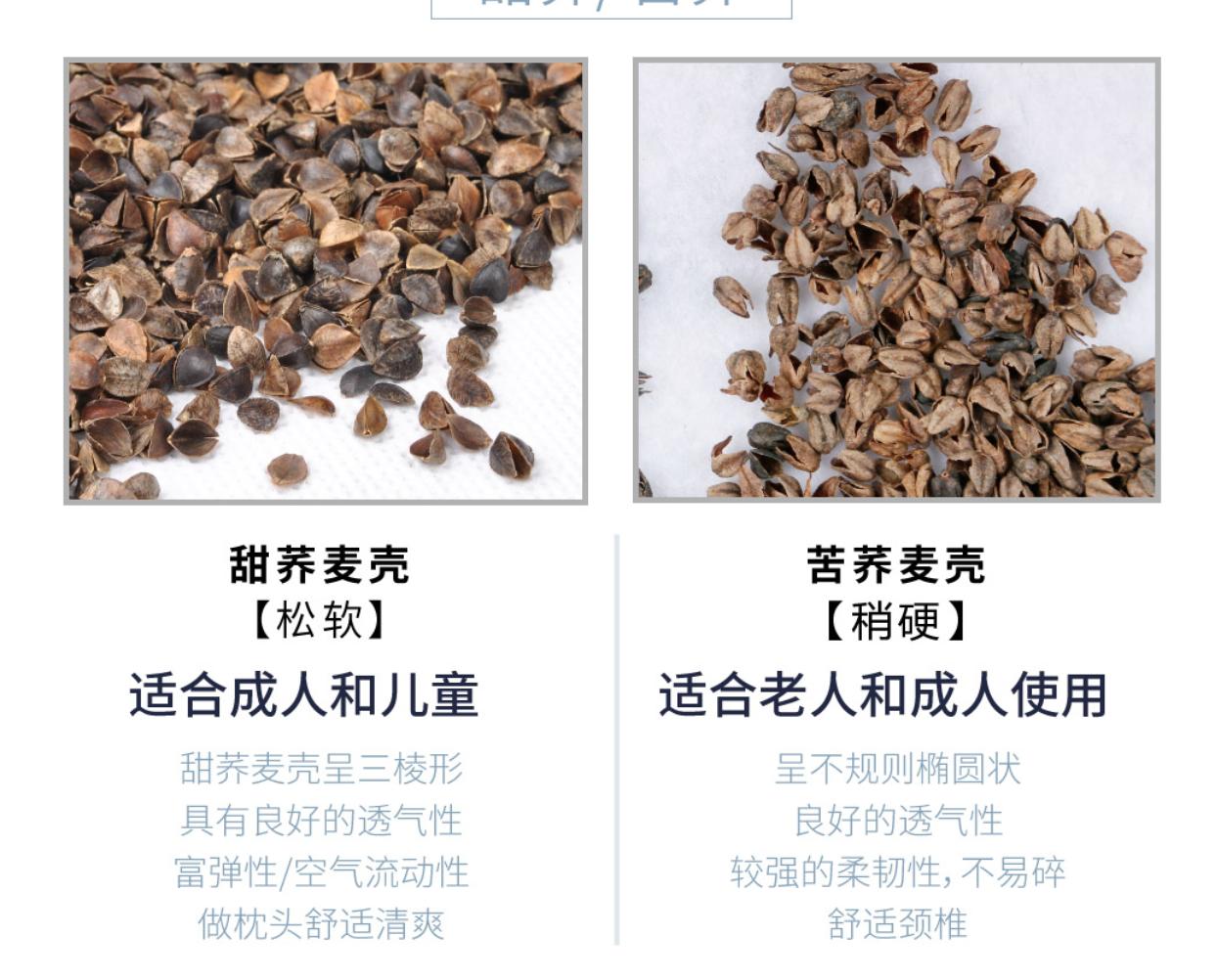 枕头选的好睡,枕头你选对了吗颈椎枕