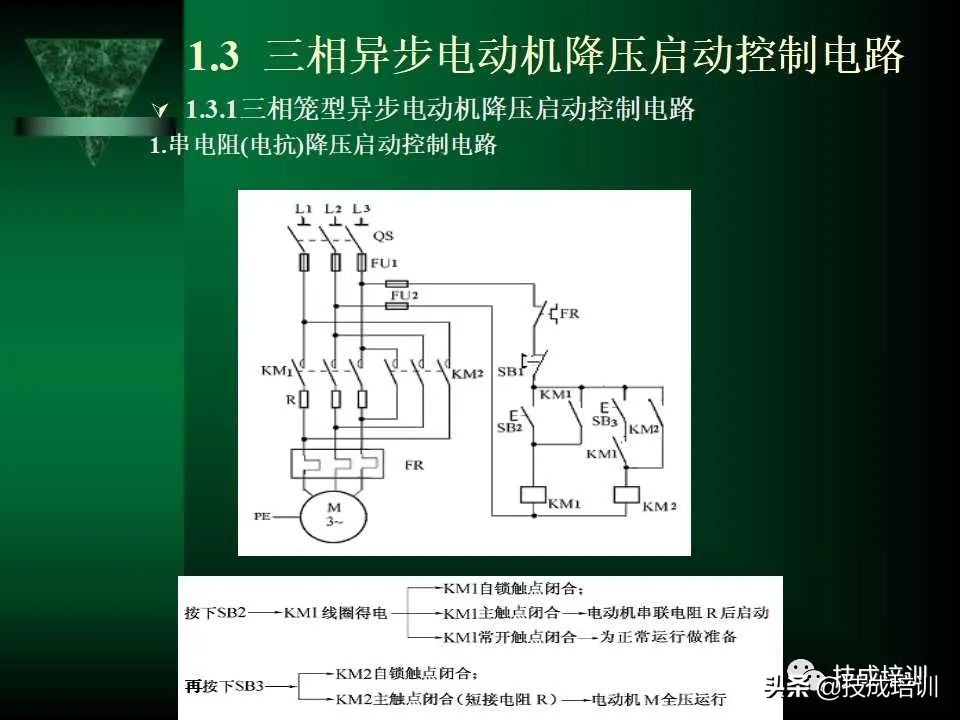 电气控制与plc总结,现代电气控制及plc应用技术ppt