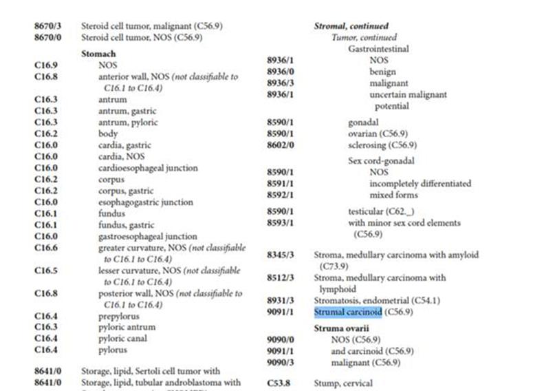 癌症理赔并不难界定病种是关键