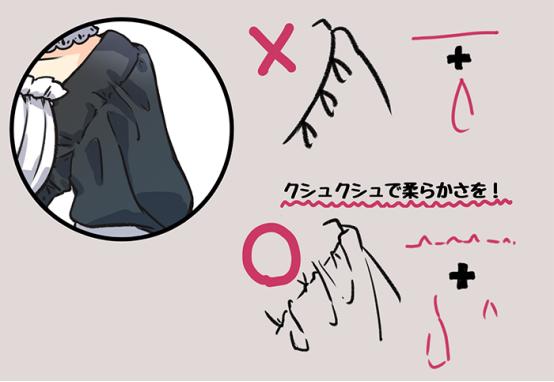 如何画动漫女性穿搭风格,漫画人物女生服装画法