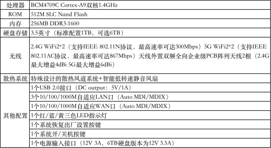 小米路由器r2d刷回原系统,小米路由器r2d最新固件
