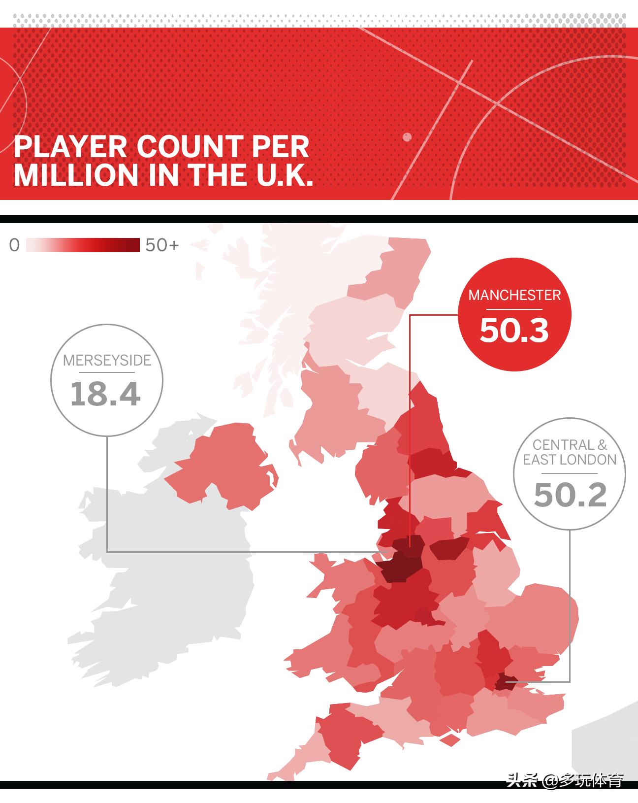 足球热点排行榜,足球热门球队