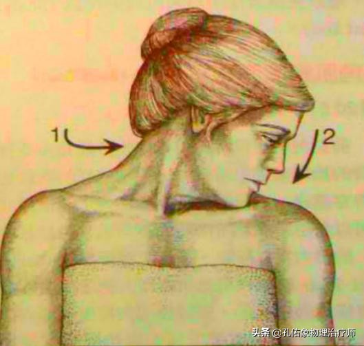 肩颈颈椎痛怎么缓解最快最有效,颈椎病最怕的5个症状