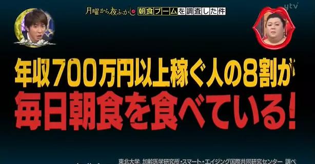 霓虹干饭人，用早餐开启元气满满的一天